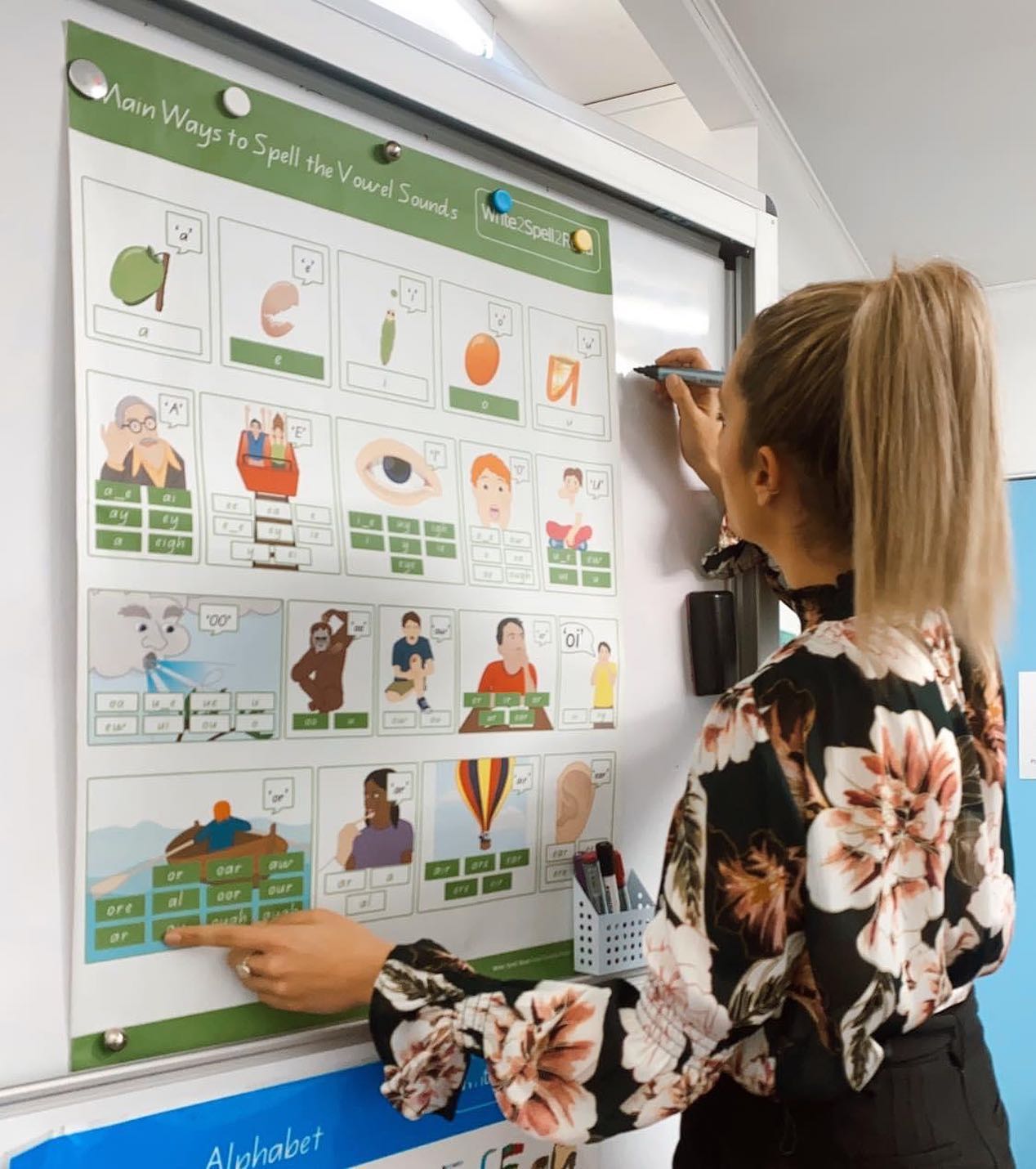 Write2Spell2Read - Let’s learn the ‘Main Ways to Spell the Vowel Sounds ...