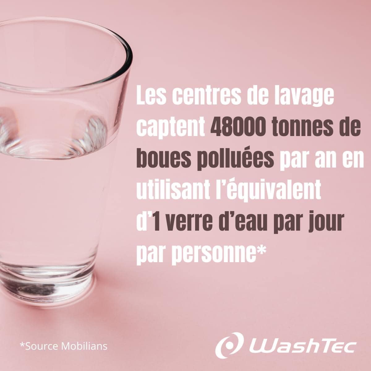 💡 Le saviez-vous ? Les centres... - Lavage du Château d'Eau