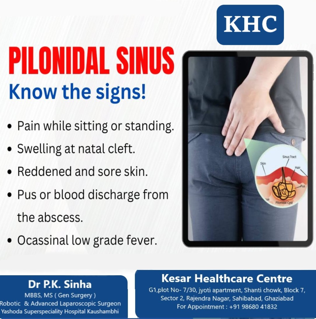 Kesar Healthcare Center | Sahibabad