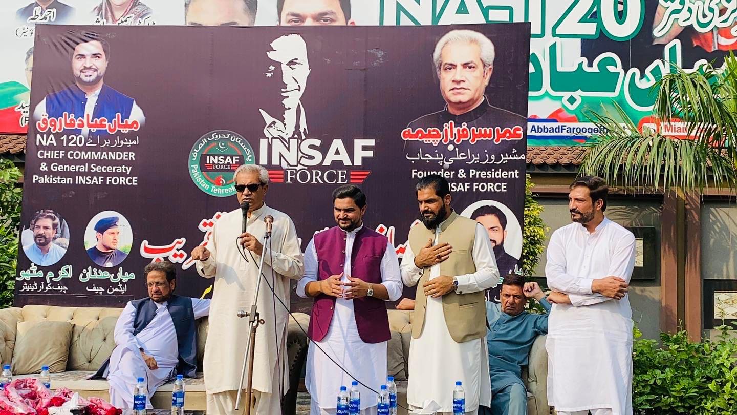 Mian Rohail Ashraf