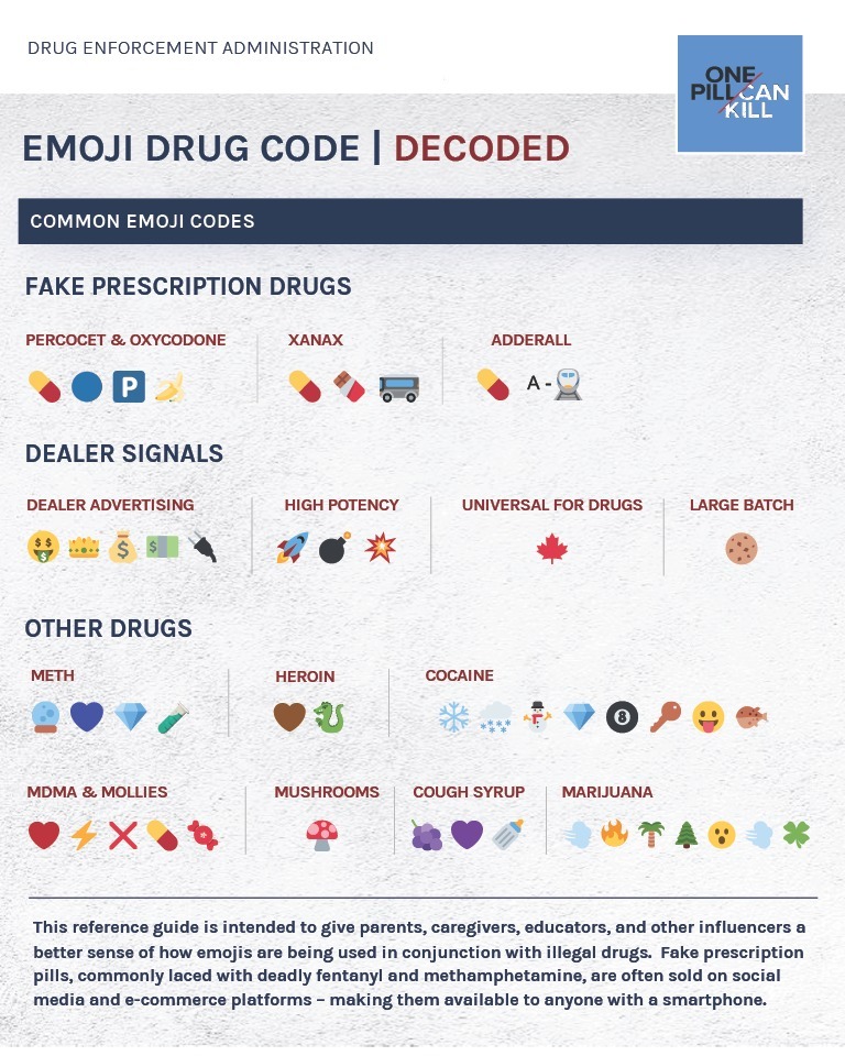 Today is World... - Jefferson County Drug Free Coalition | Facebook