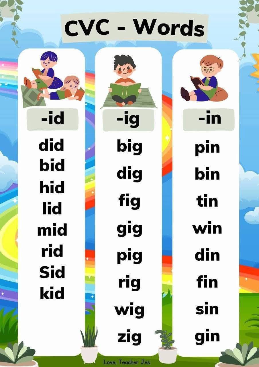 Teacher Sheila's Corner added a... - Teacher Sheila's Corner