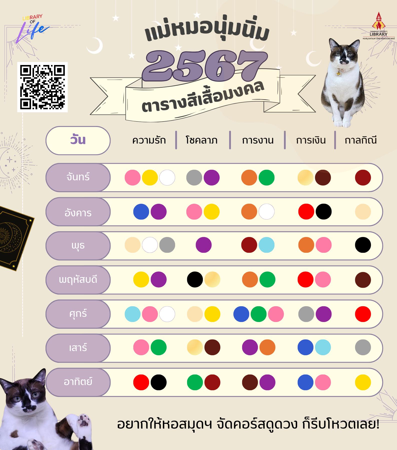 มาแล้ว! ตารางเสื้อสีมงคลปี... - Thammasat University Library