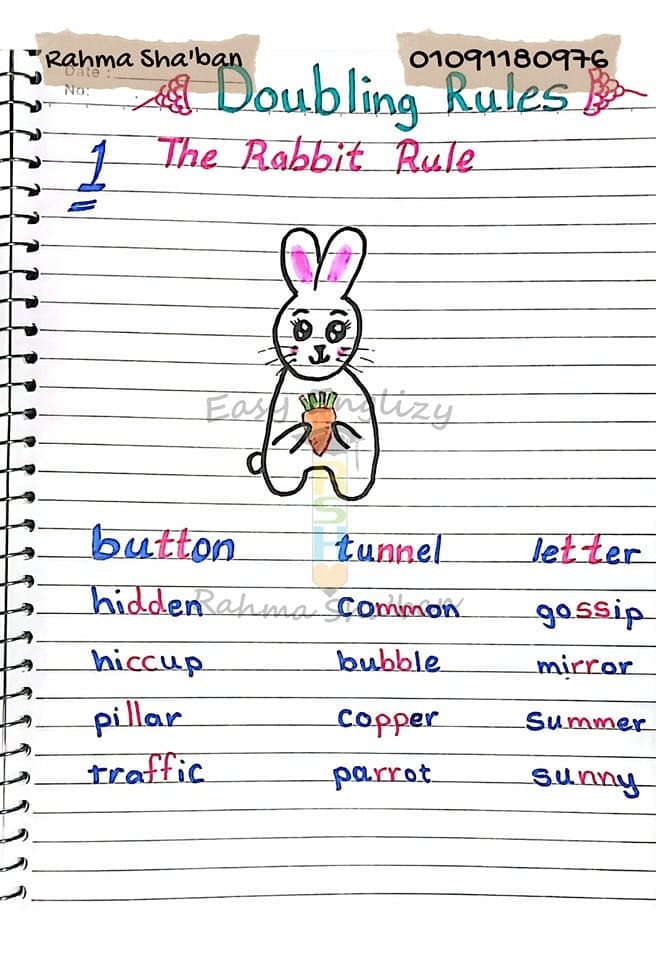 🧠 The Rabbit Rule 🐰 لما... - Easy Englizy with Rahma Sha'ban | Facebook
