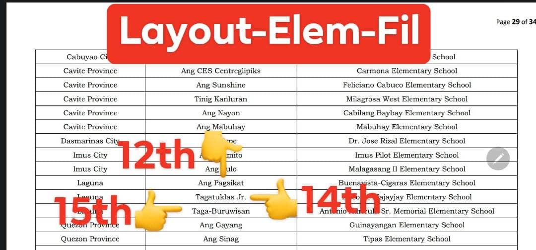 🏆 Congratulations DepEd Tayo Antonio Adricula Sr. Memorial Elementary ...
