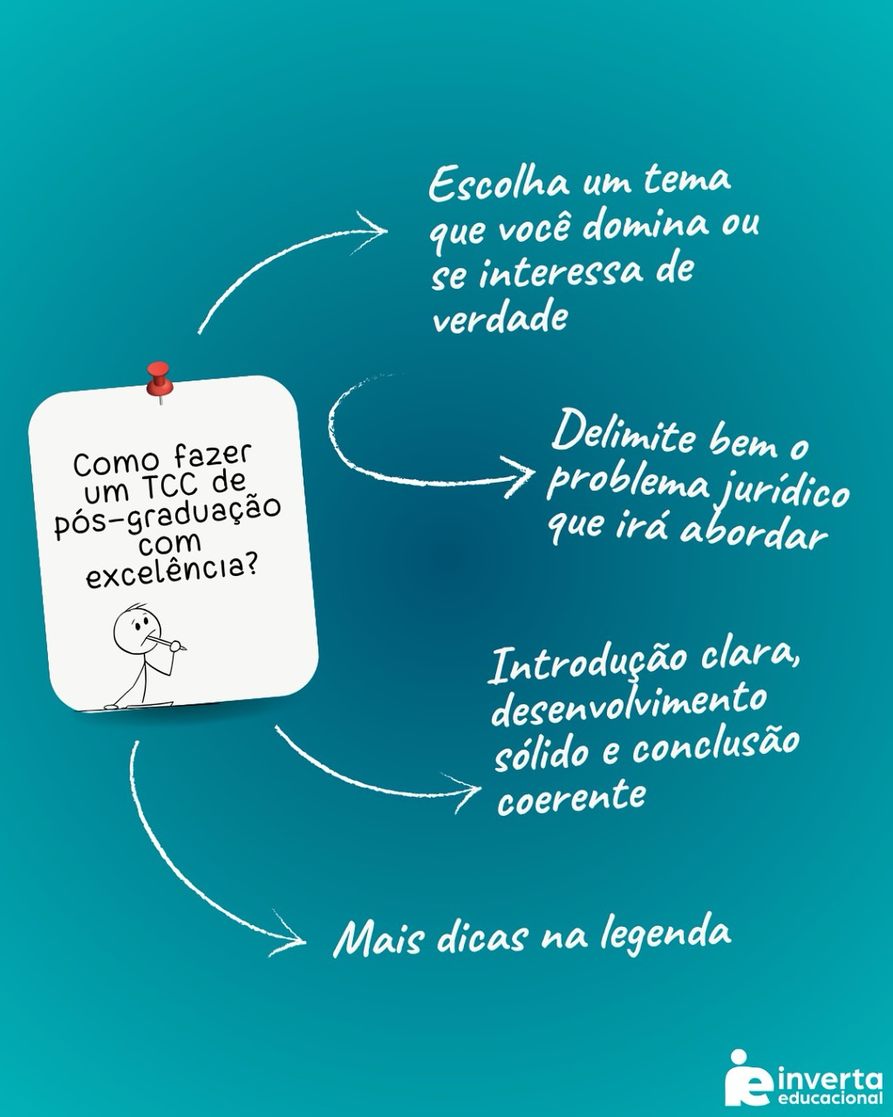 Inverta Educacional | Rio de Janeiro RJ