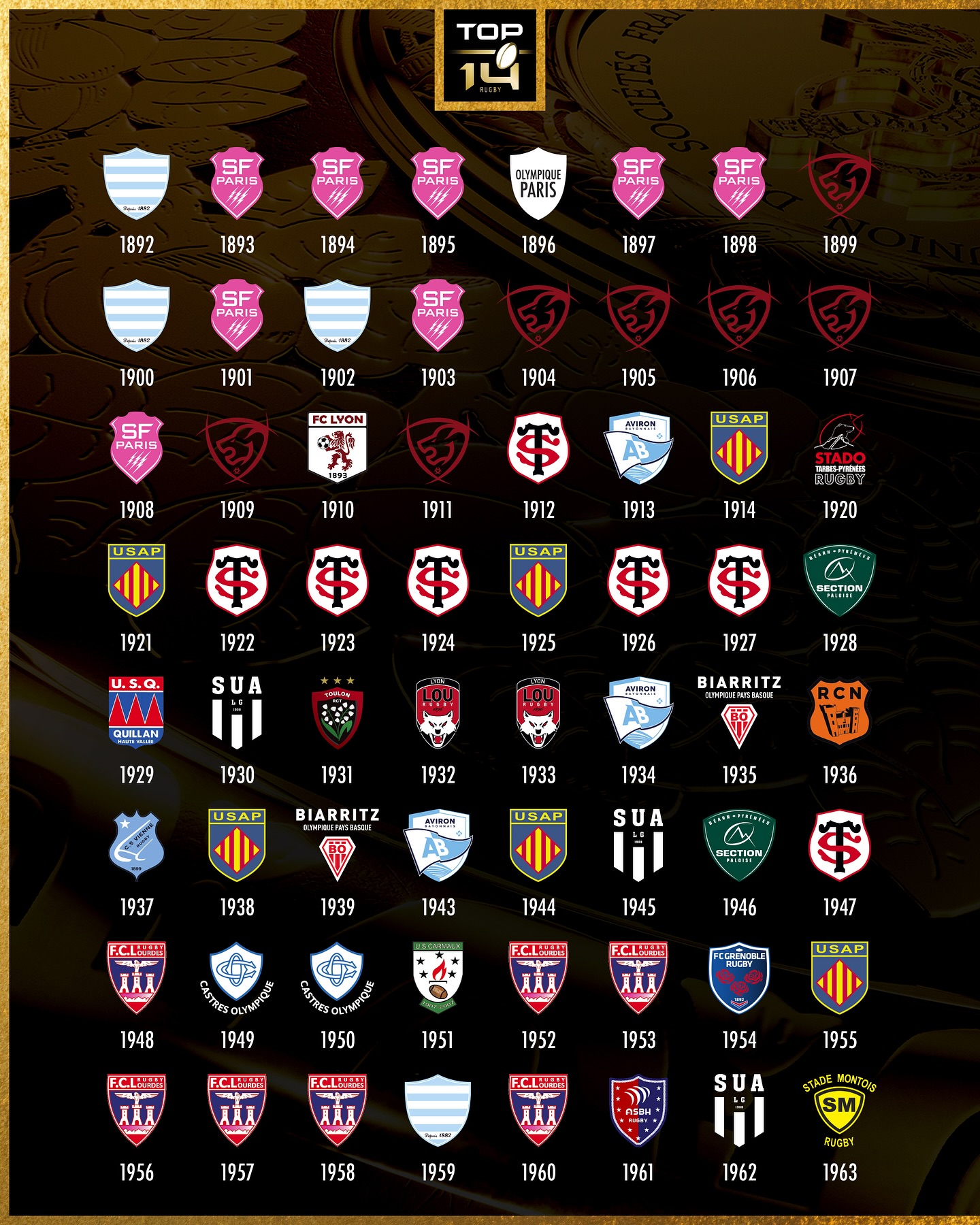 Accessoire Rentrée Scolaire Trousse Scolaire Stade Toulousain - Collection Officielle Rugby Top 14 - 22.5x7.3x7.3cm Trousse Collection Officielle