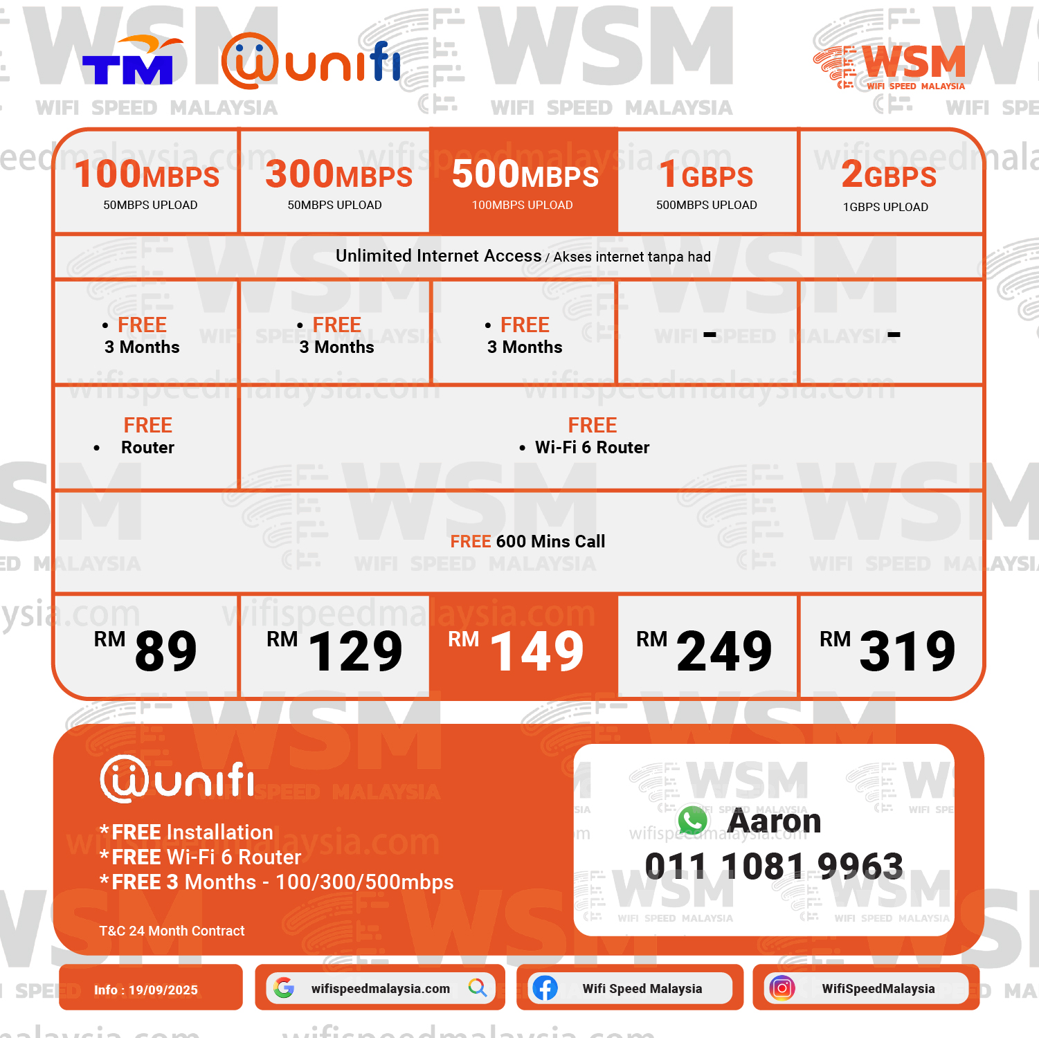 Wifi Speed Malaysia