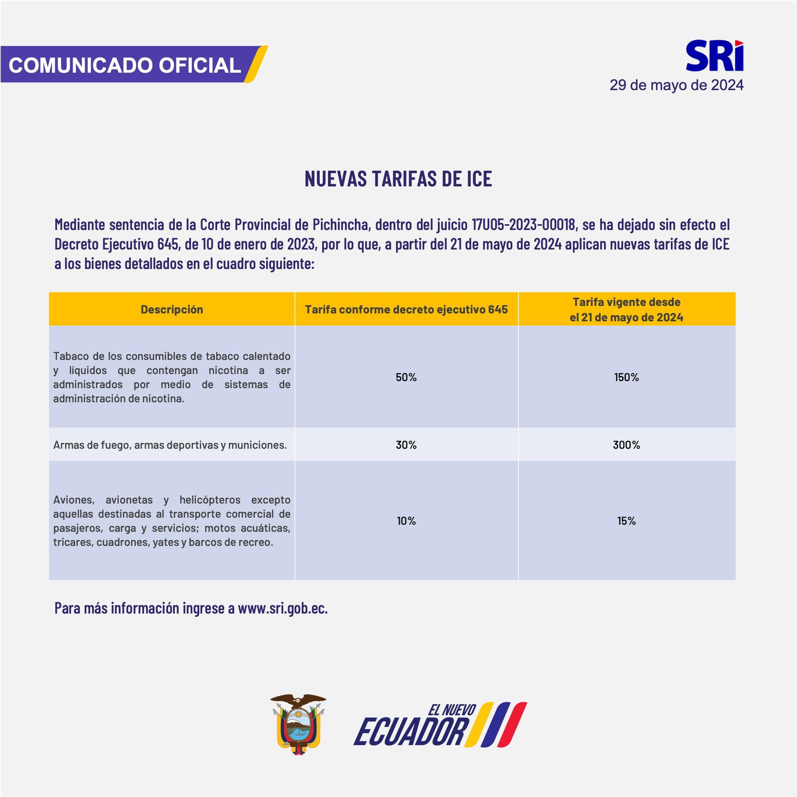 Accounteam - Servicios Contables | Quito