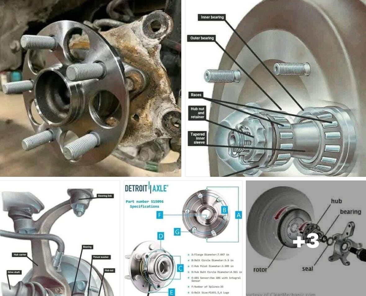 What is Wheel Bearing in Car: Essential Guide for Every Driver