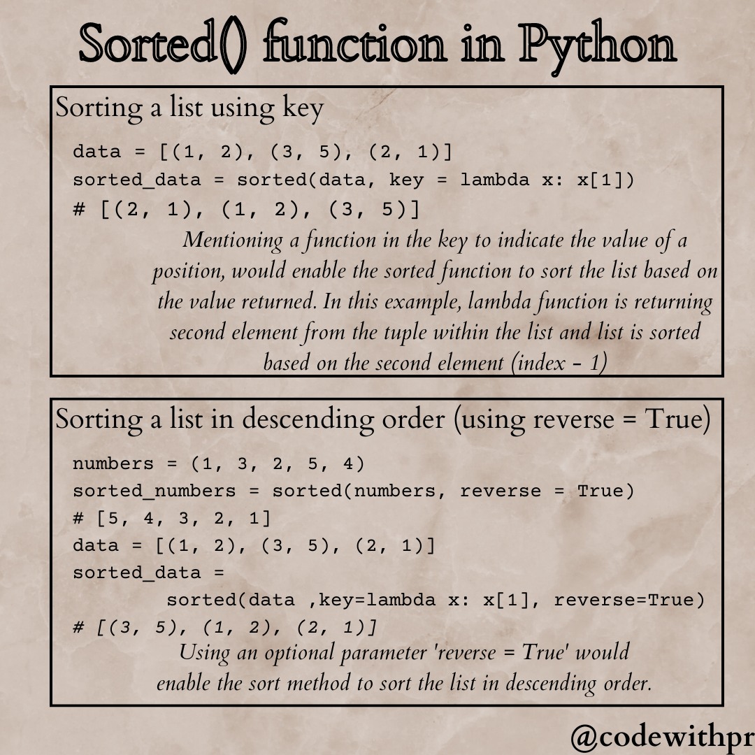 Code with PR