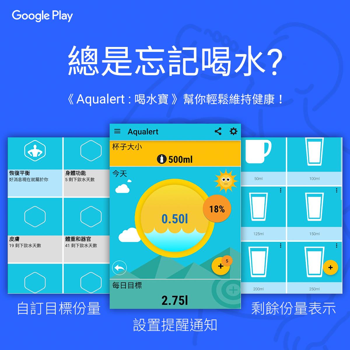 Google Play - 【喝水寶，提醒你喝足量的水才夠健康！】 常常忙到感覺口渴了，才記得要喝水嗎？...
