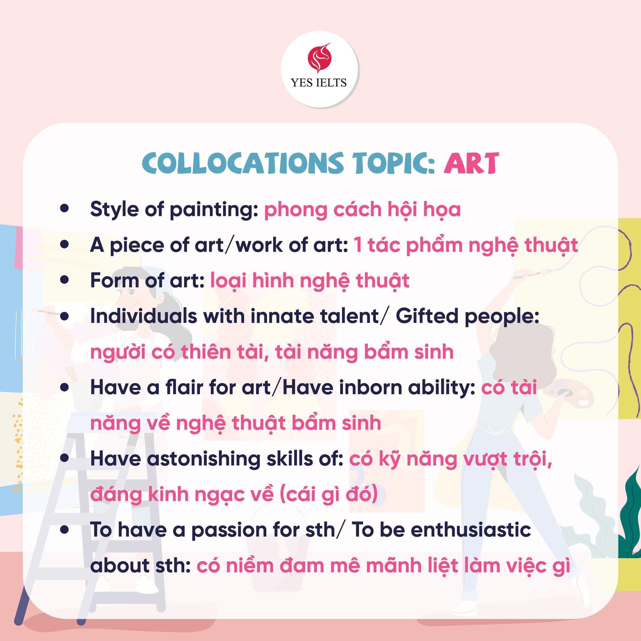 TỰ HỌC IELTS | 👇🎉 Collocations IELTS chủ đề Art - Nâng band Speaking 🤩🥰 ...