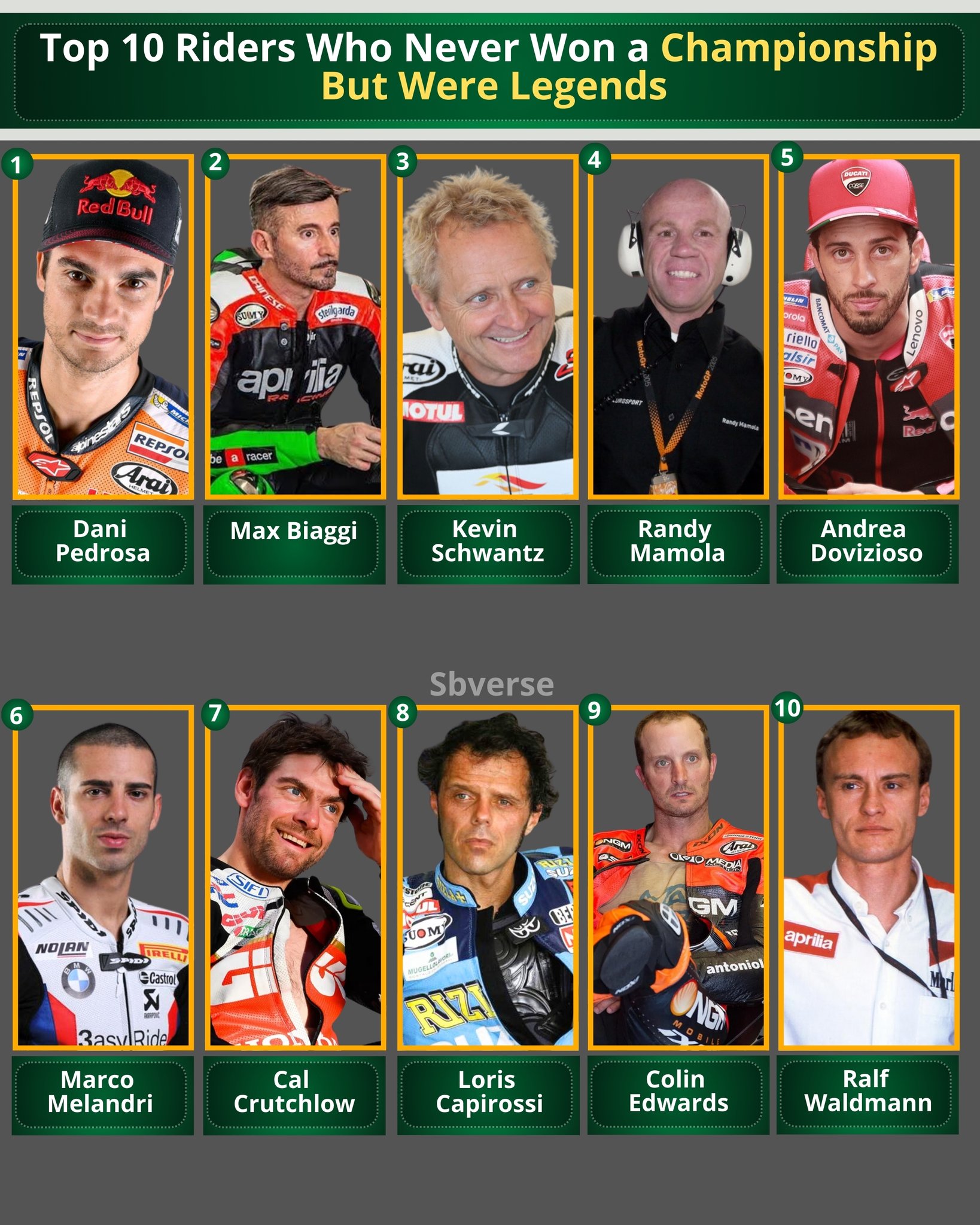 Three-time world champion Taveri named MotoGP legend