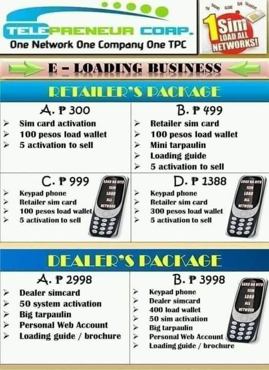 TPC Load Negosyo ni Gege