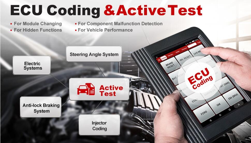 Automotive Scanner... - Automotive Scanner Immo Programming