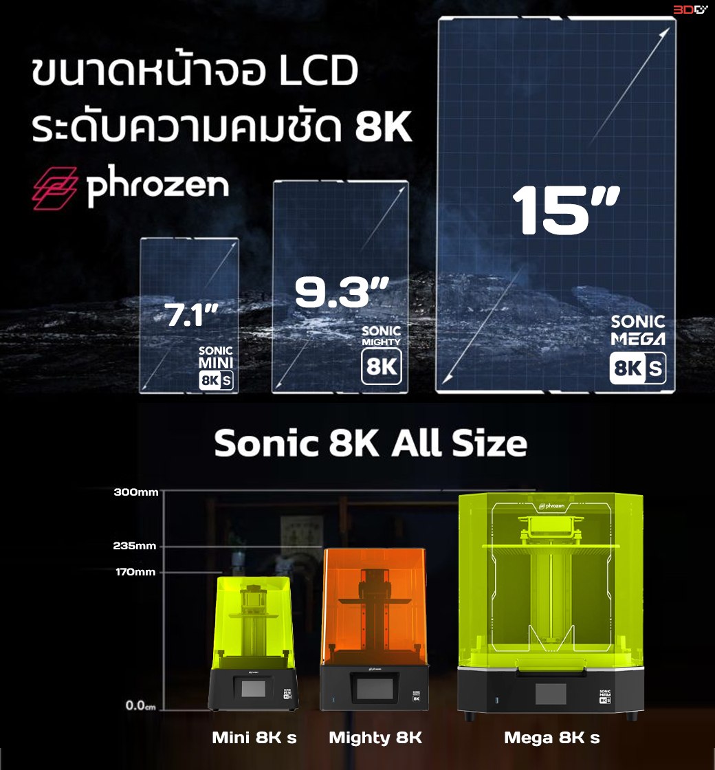 ใหม่‼ Phrozen Sonic Mega 8K s พิมพ์ได้ละเอียด เหมาะกับงานขนาดกลางไปถึง ...