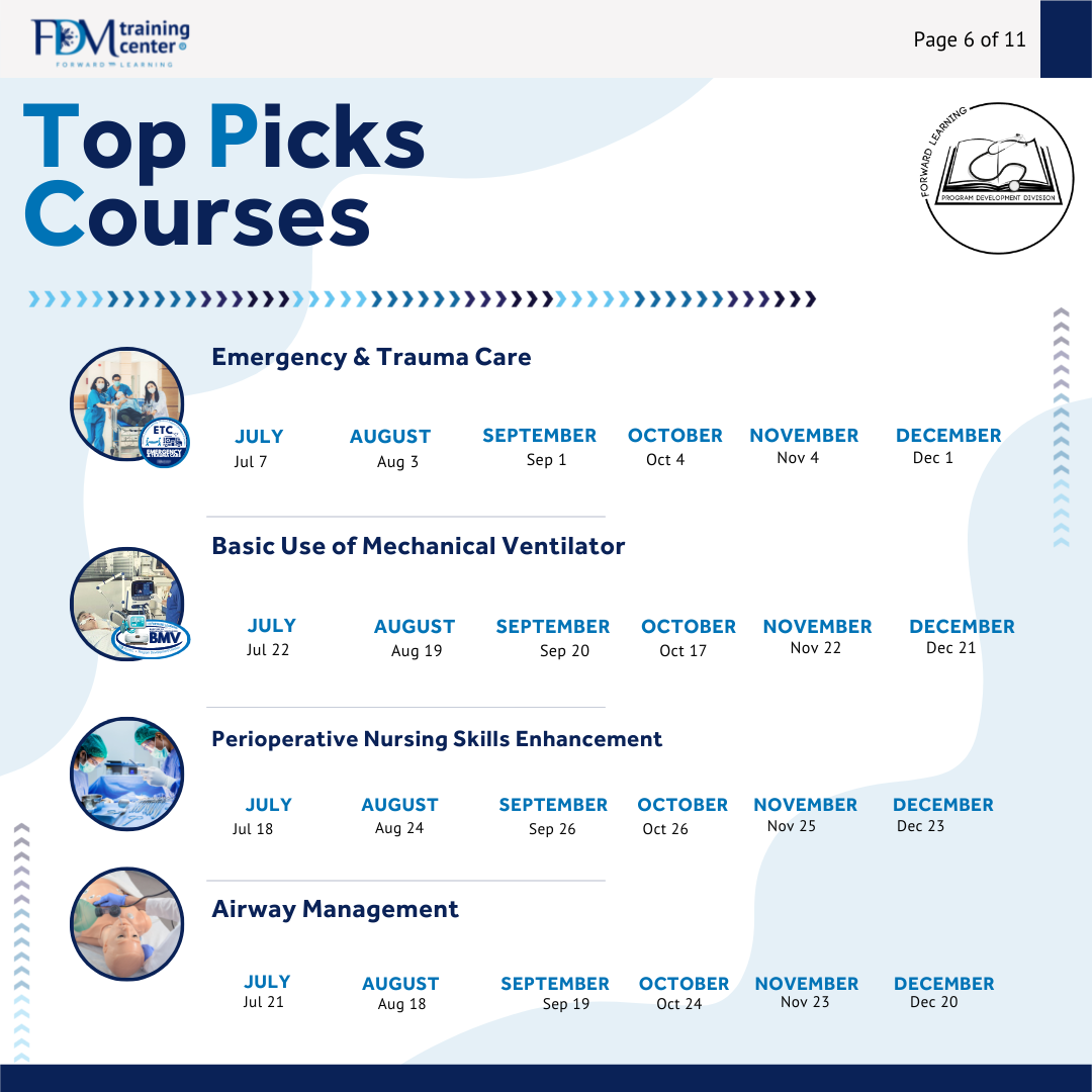 FDM Training Center added a new... - FDM Training Center