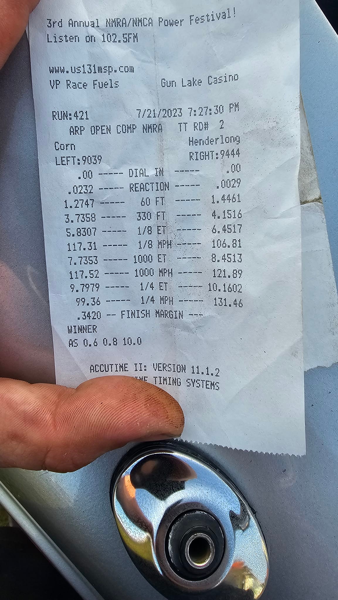 Michigan Performance Engineering