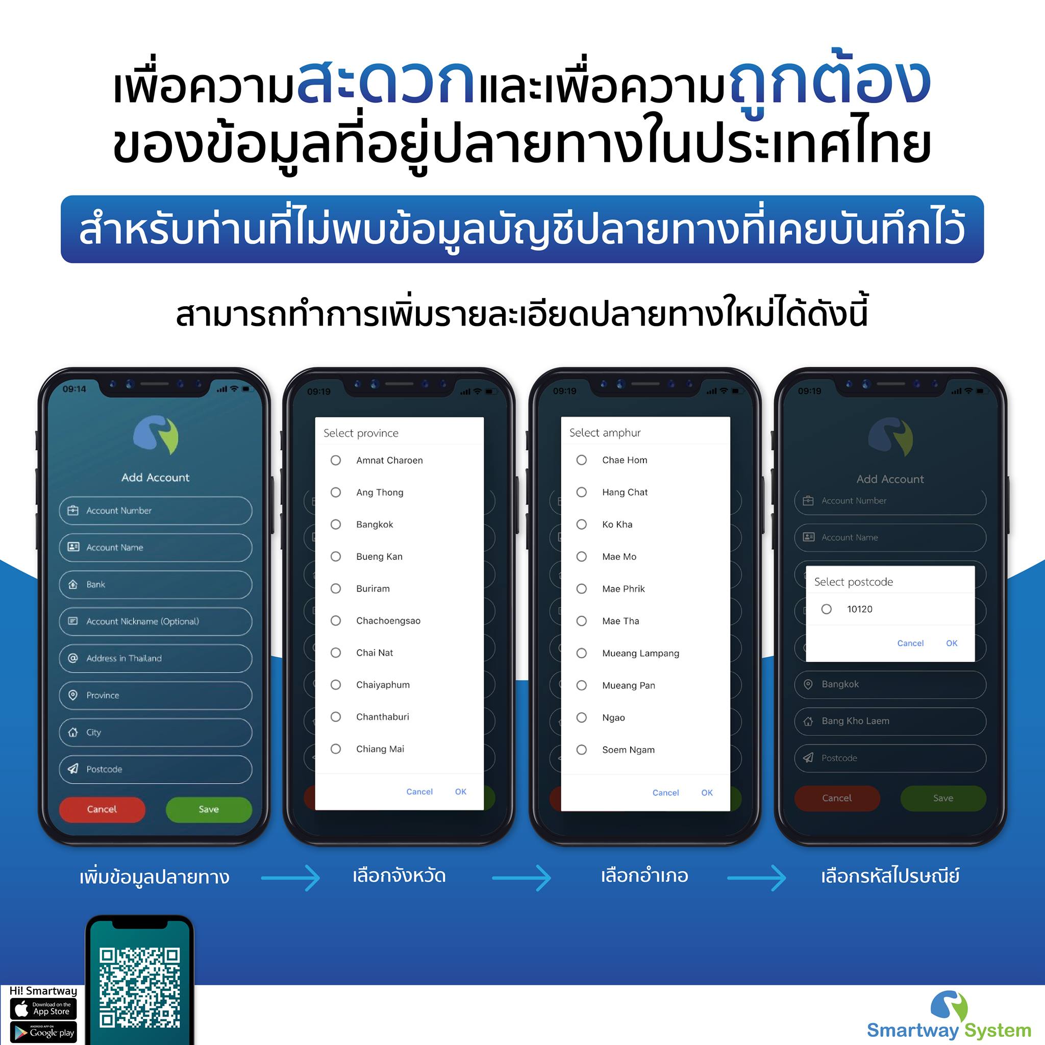 เพื่อความสะดวกและความ... - Smartway System - โอนเงินออสกลับไทย | Facebook