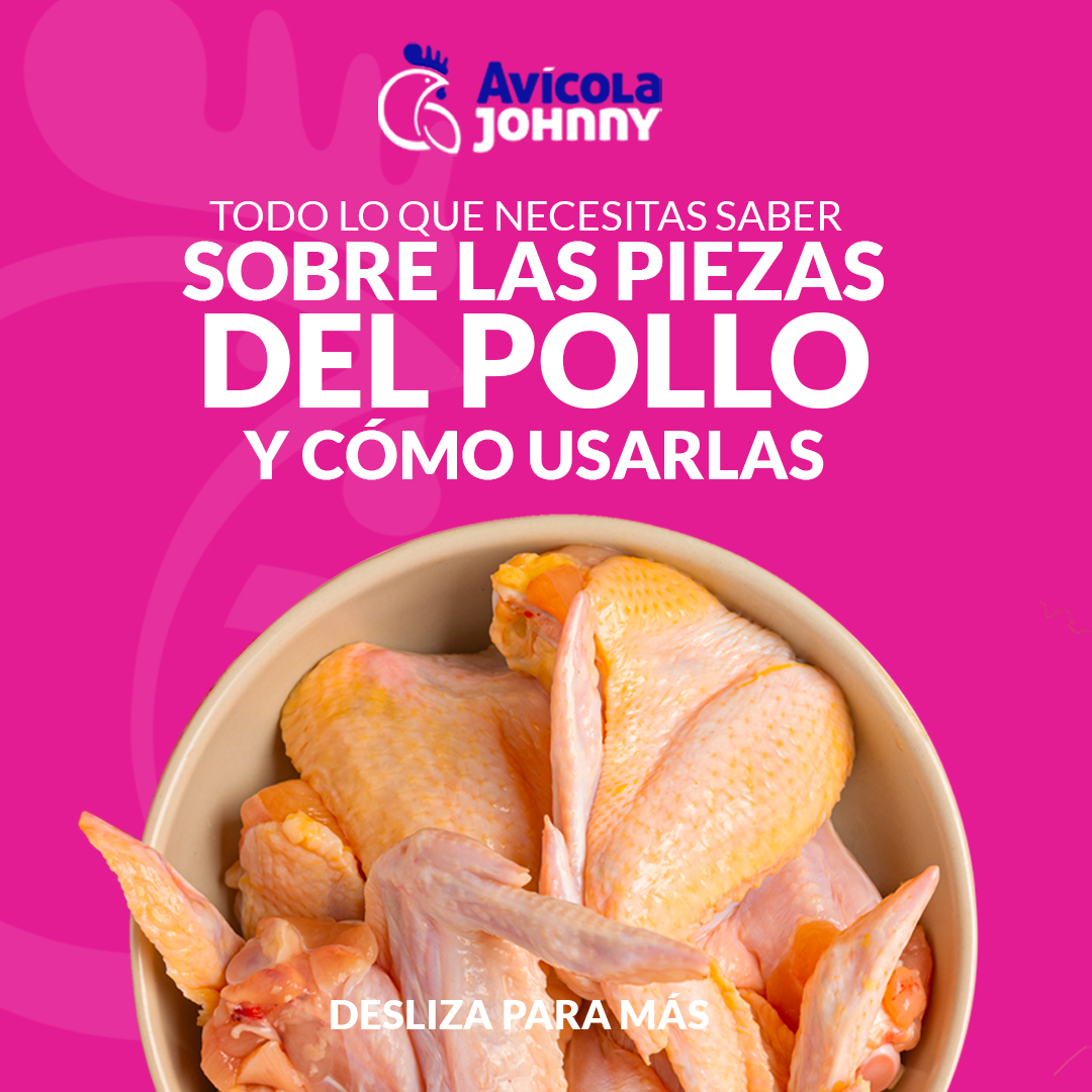 Avícola Johnny - Conocer la anatomía del pollo te ayudará...