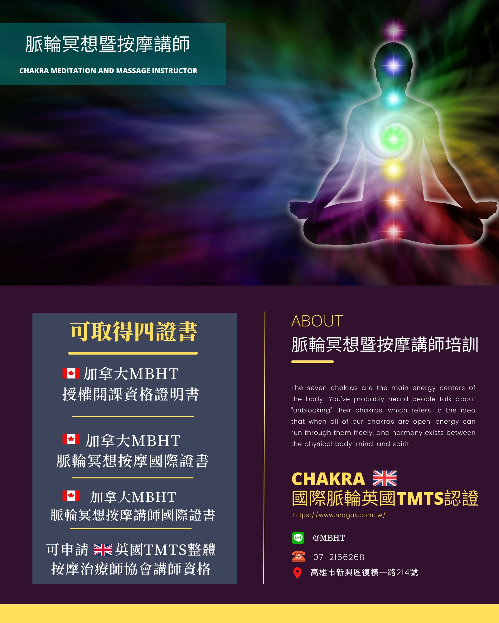 加拿大 MBHT 國際芳療學院 - 🌟🎓 國際認證脈輪講師培訓 🎓🌟 🌟...
