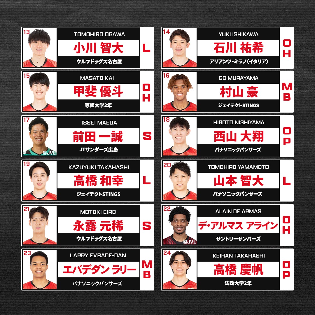公益財団法人日本バレーボール協会 added a new photo. - 公益財団法人