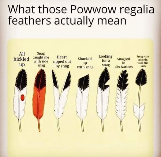 Native Heritage