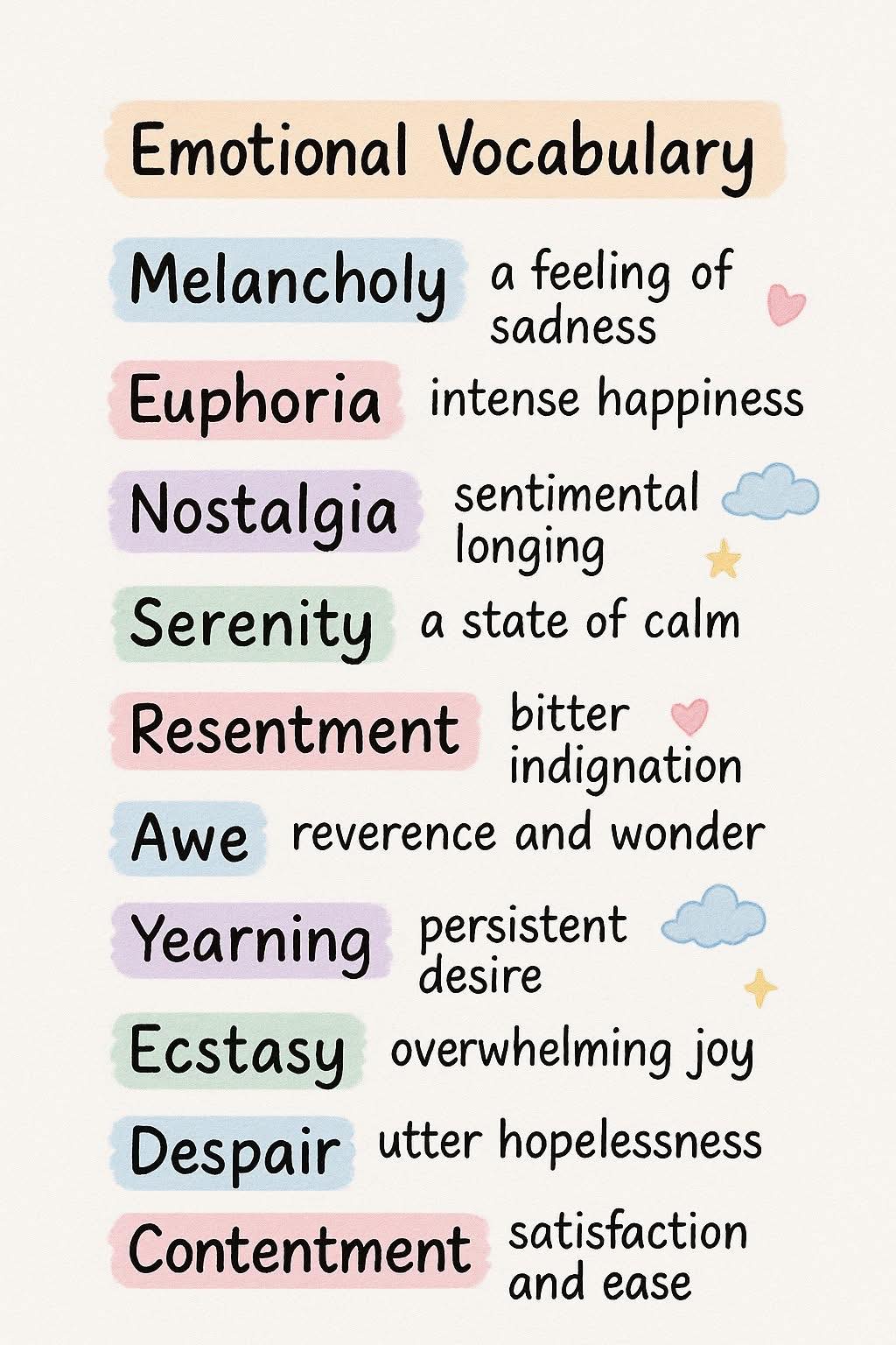 Englishwala - Emotional vocabulary #fblifestyle | Facebook