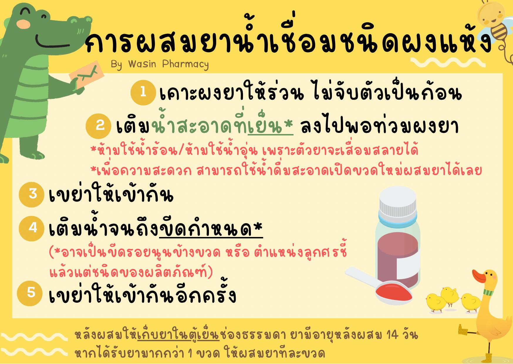 วศินเภสัช มหานครวิลเลจ: Wasin Pharmacy | Facebook
