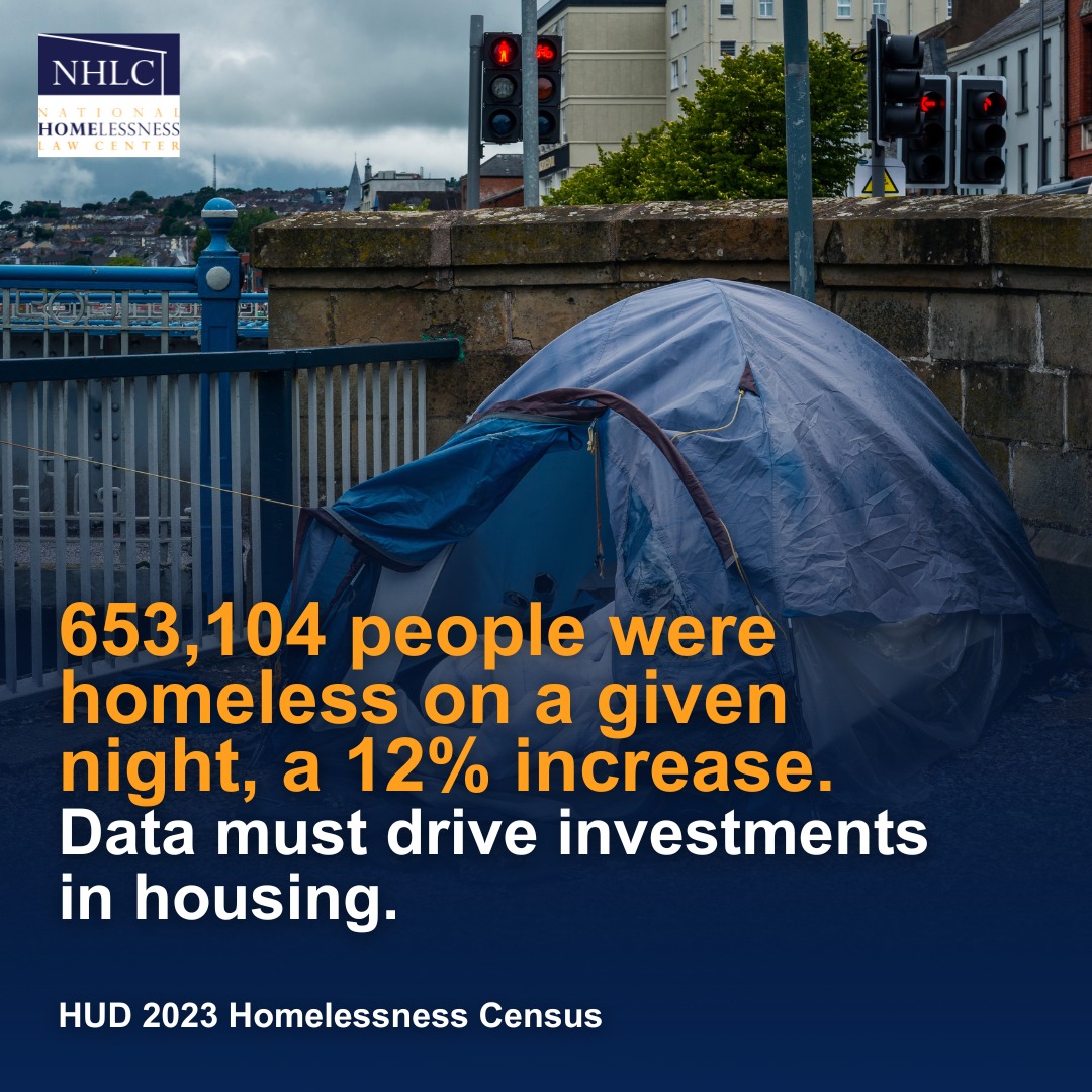 STATEMENT: 12% increase... - National Homelessness Law Center | Facebook