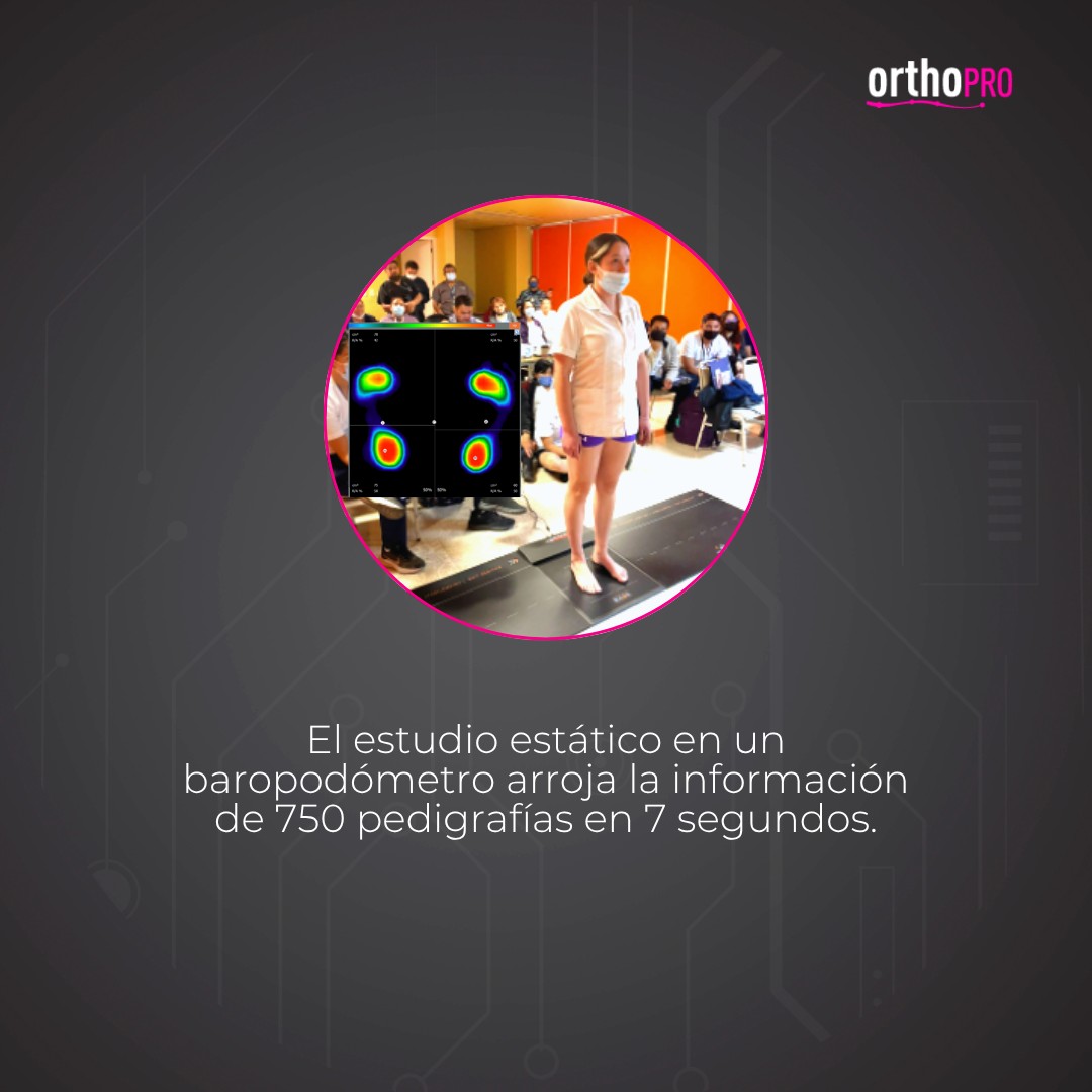 OrthoPRO - OrthoPRO added a new photo.
