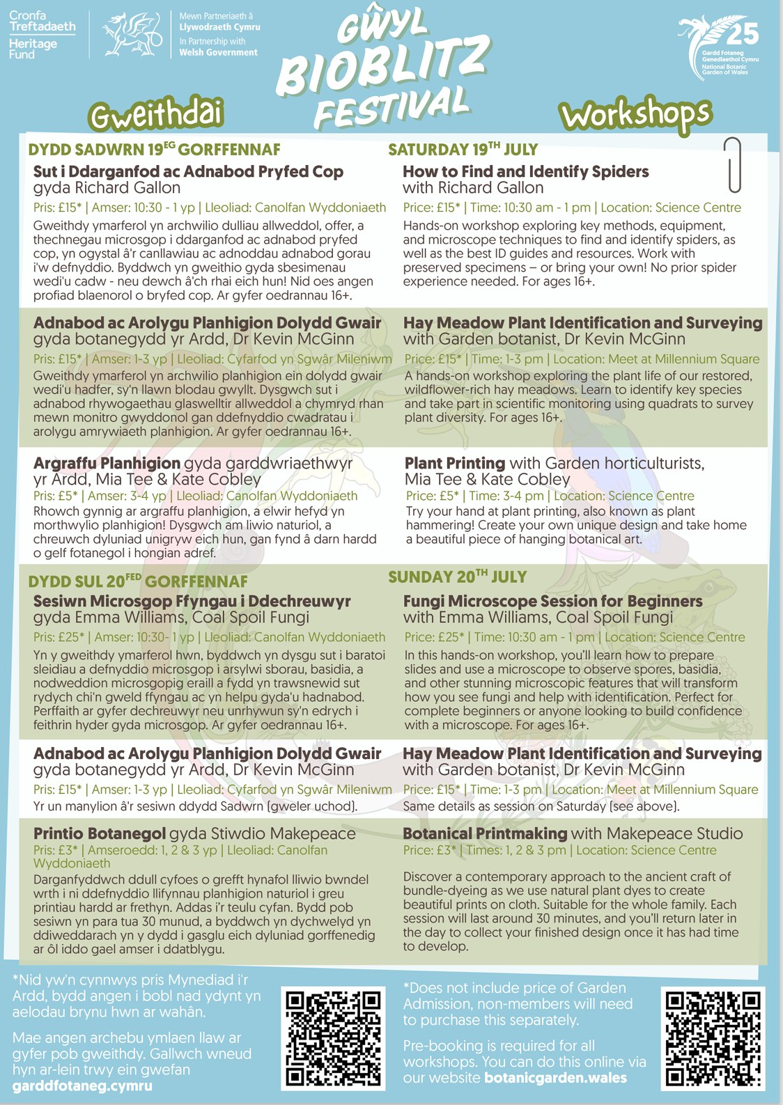 Wales Nature Week