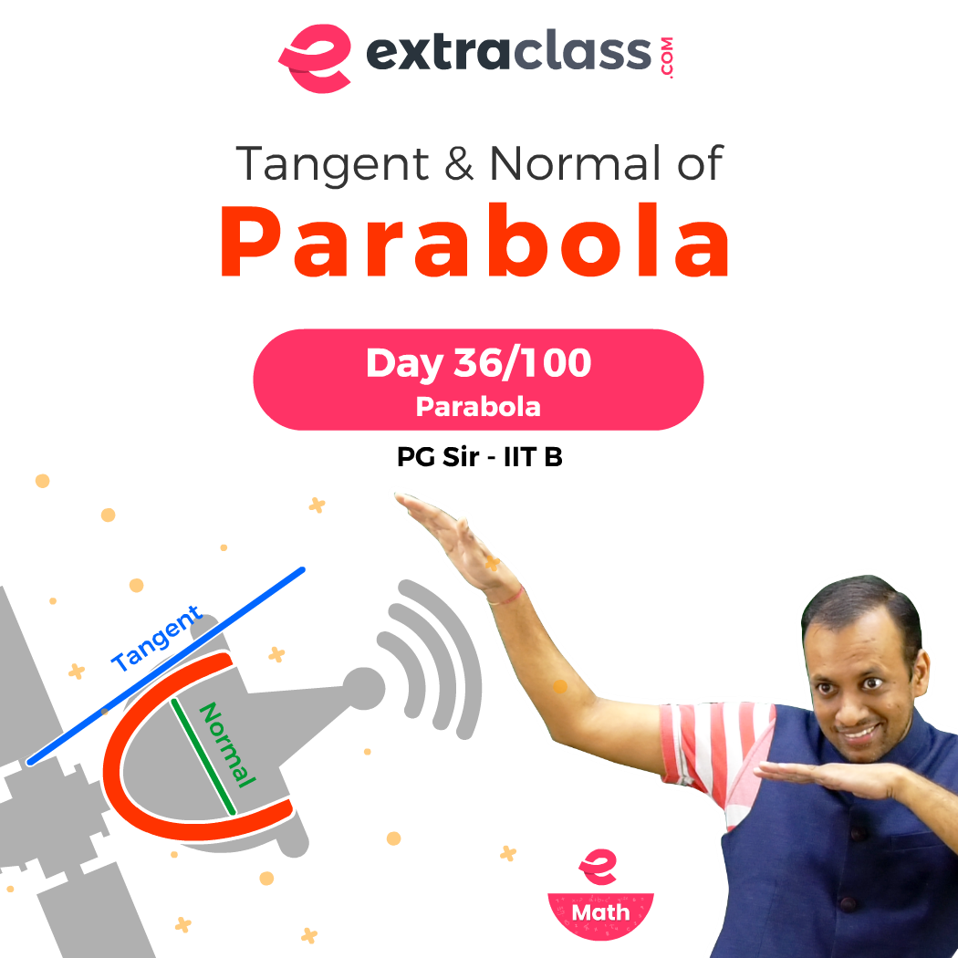 Extraclass - Let's set tangents and Normals to Parabolas!...