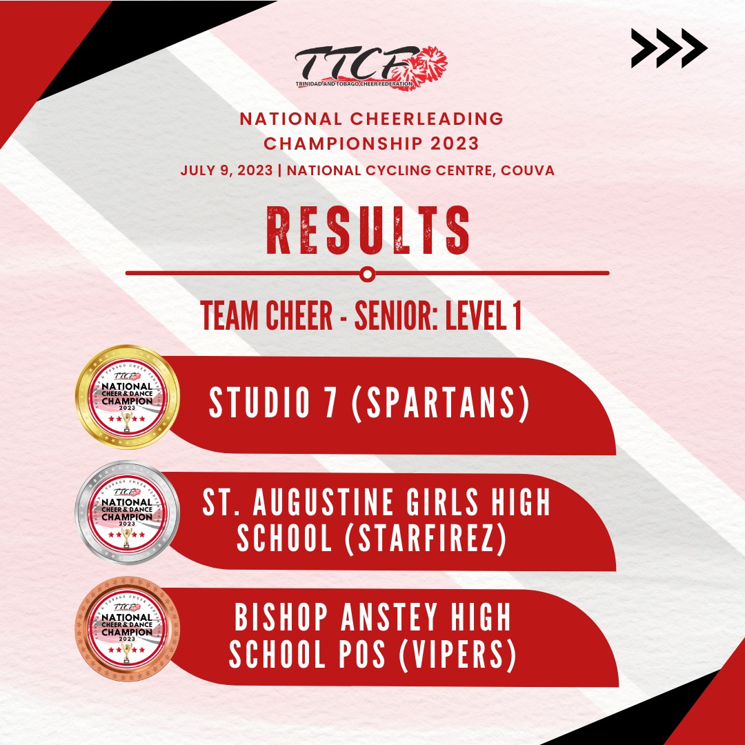 ANNUAL... - Trinidad and Tobago Cheer Federation (T.T.C.F.) | Facebook