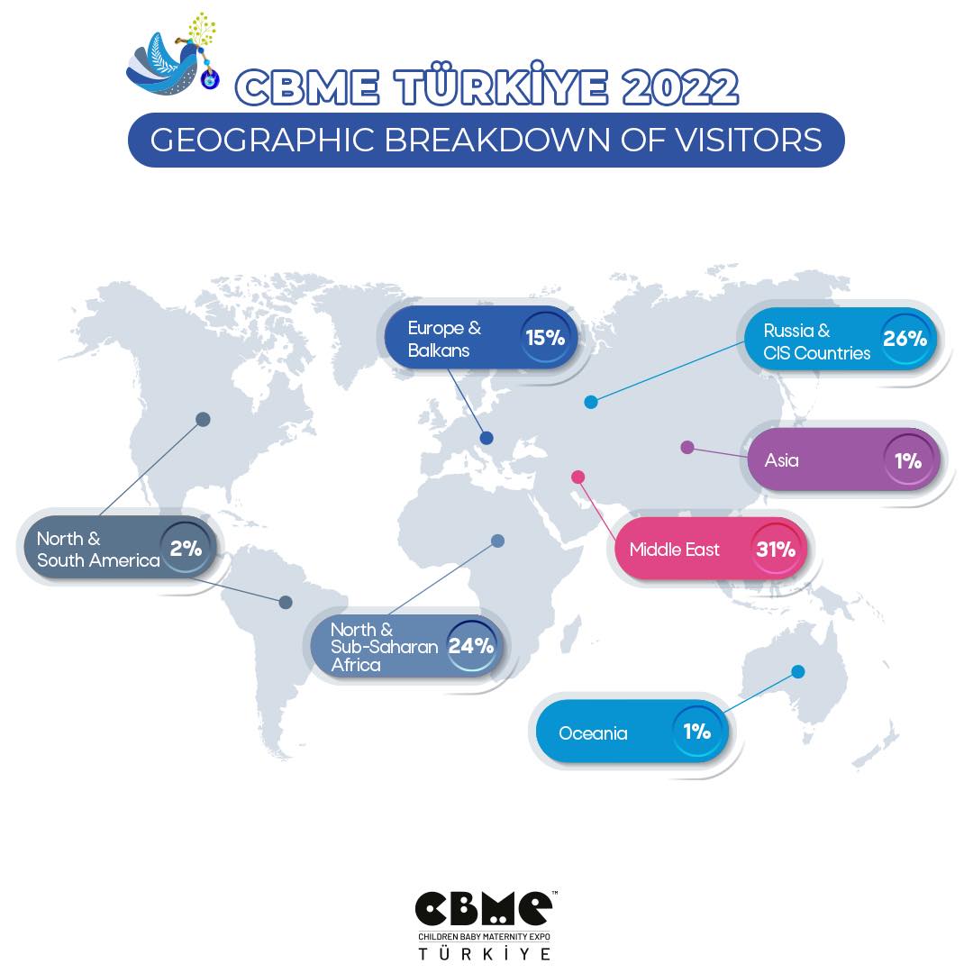 CBME Türkiye - Have you seen the geographic breakdown of...