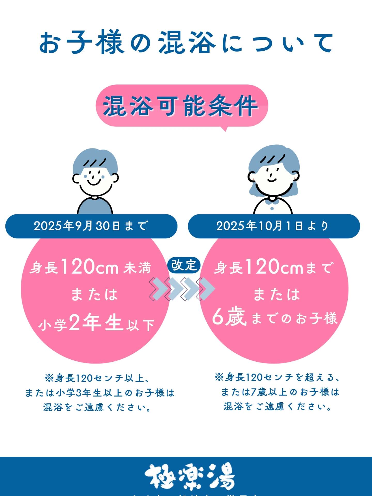 極楽湯女池店