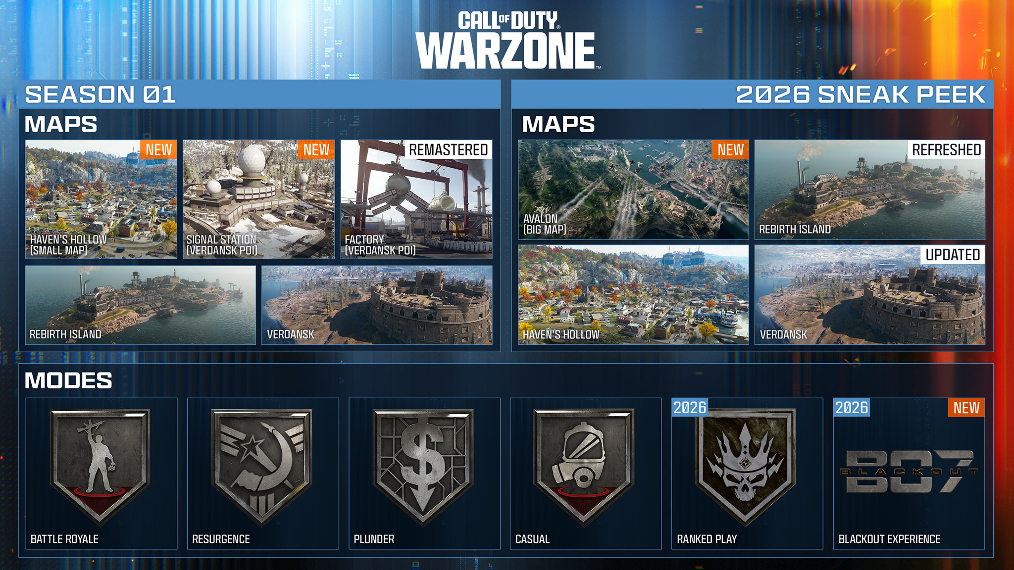 Wiildey - Call of Duty: Warzone Road Map 2025/2026 🤔... | Facebook