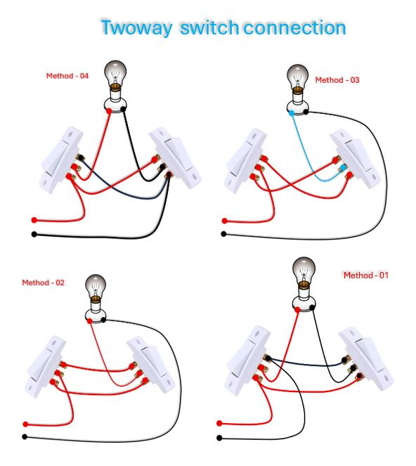 twoway switch wiring method - Electrical Technical | Facebook