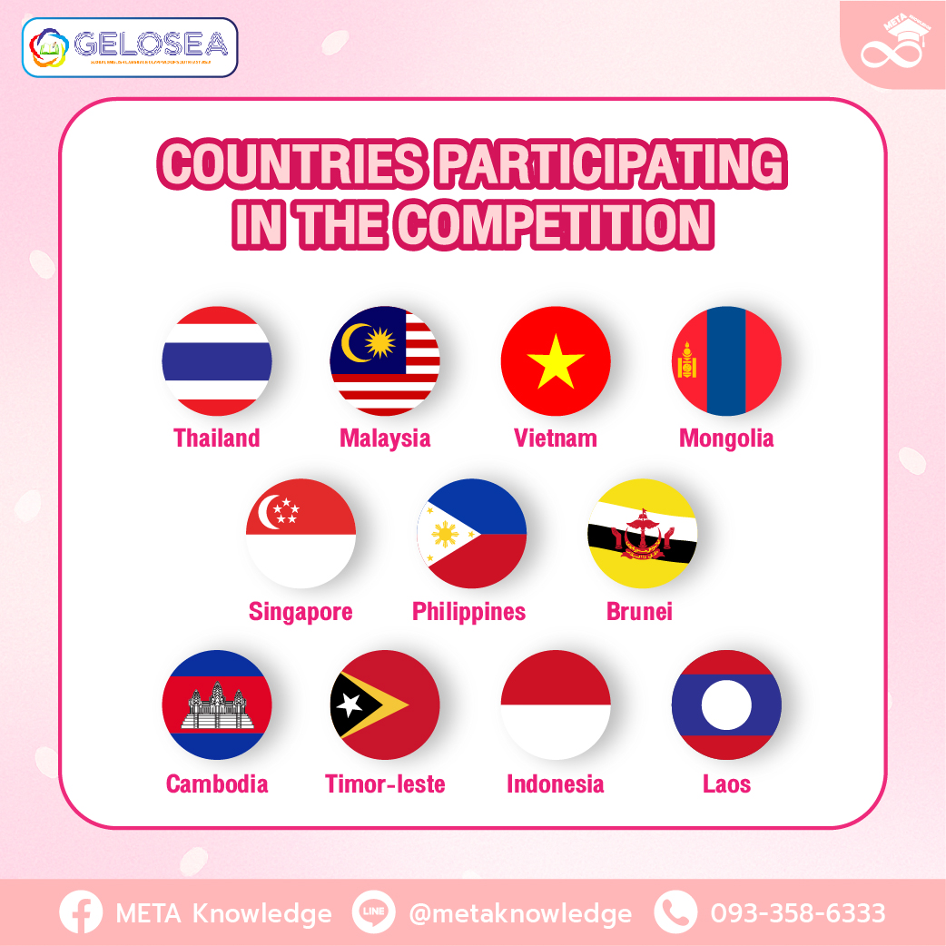 META Knowledge - 📣 ประเทศที่เข้าร่วมการแข่งขัน GELOSEA... | Facebook