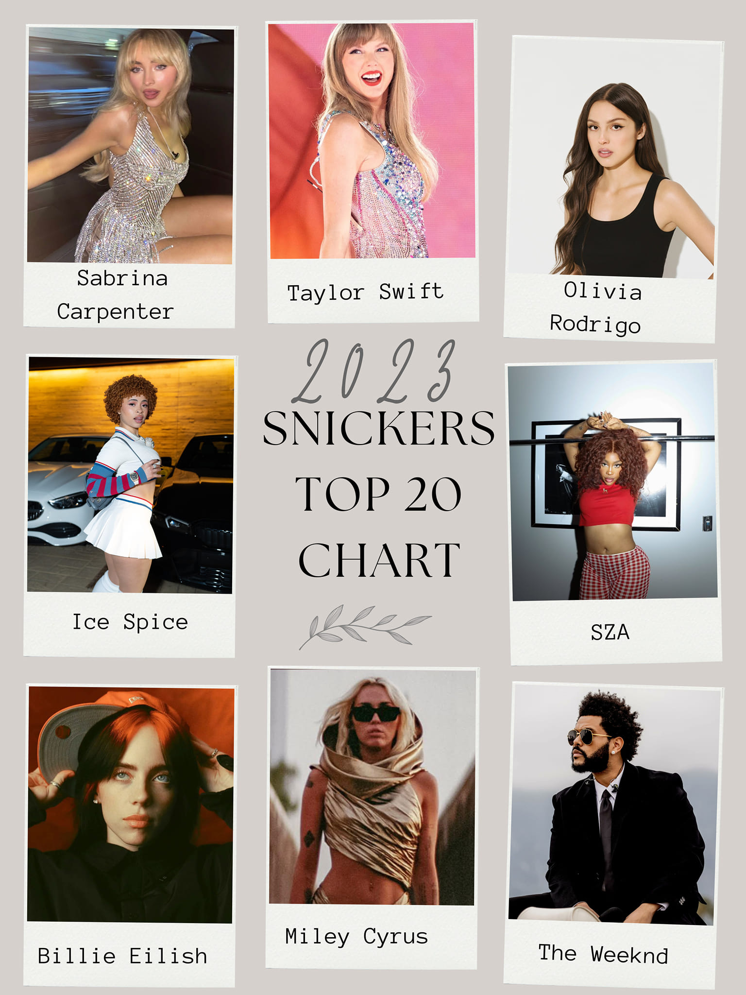 Snickers - SNICKERS TOP 20 CHART (2023) List Of Songs . 3D – Jung Kook ...