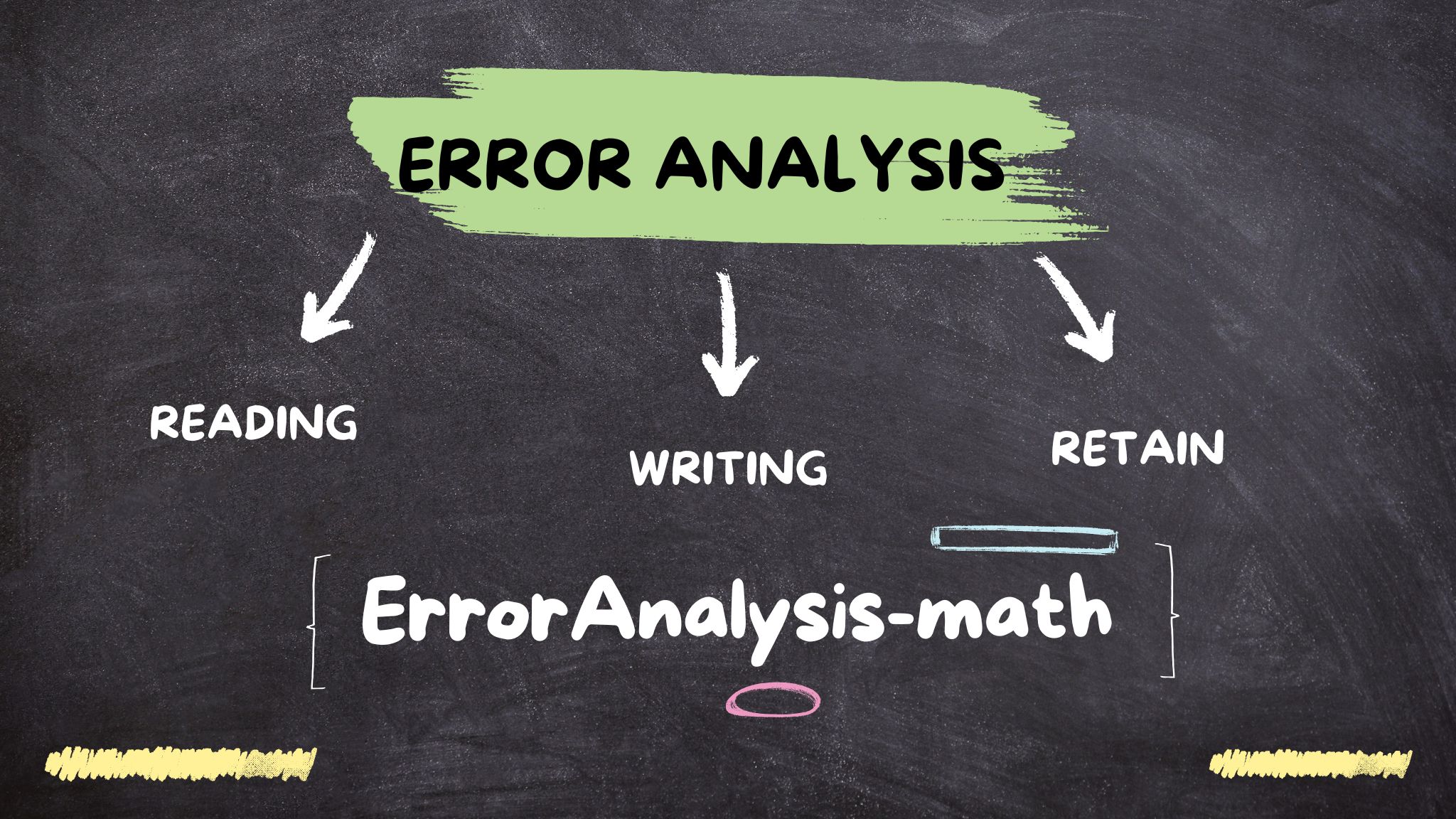 Error Analysis