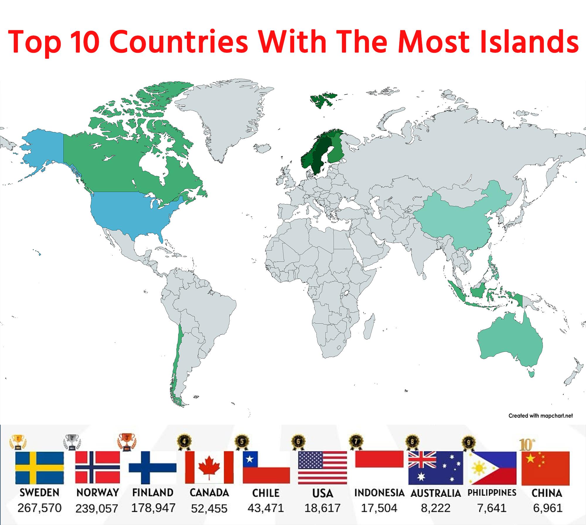 Geographic - Top 10 Countries With The Most Islands | Facebook