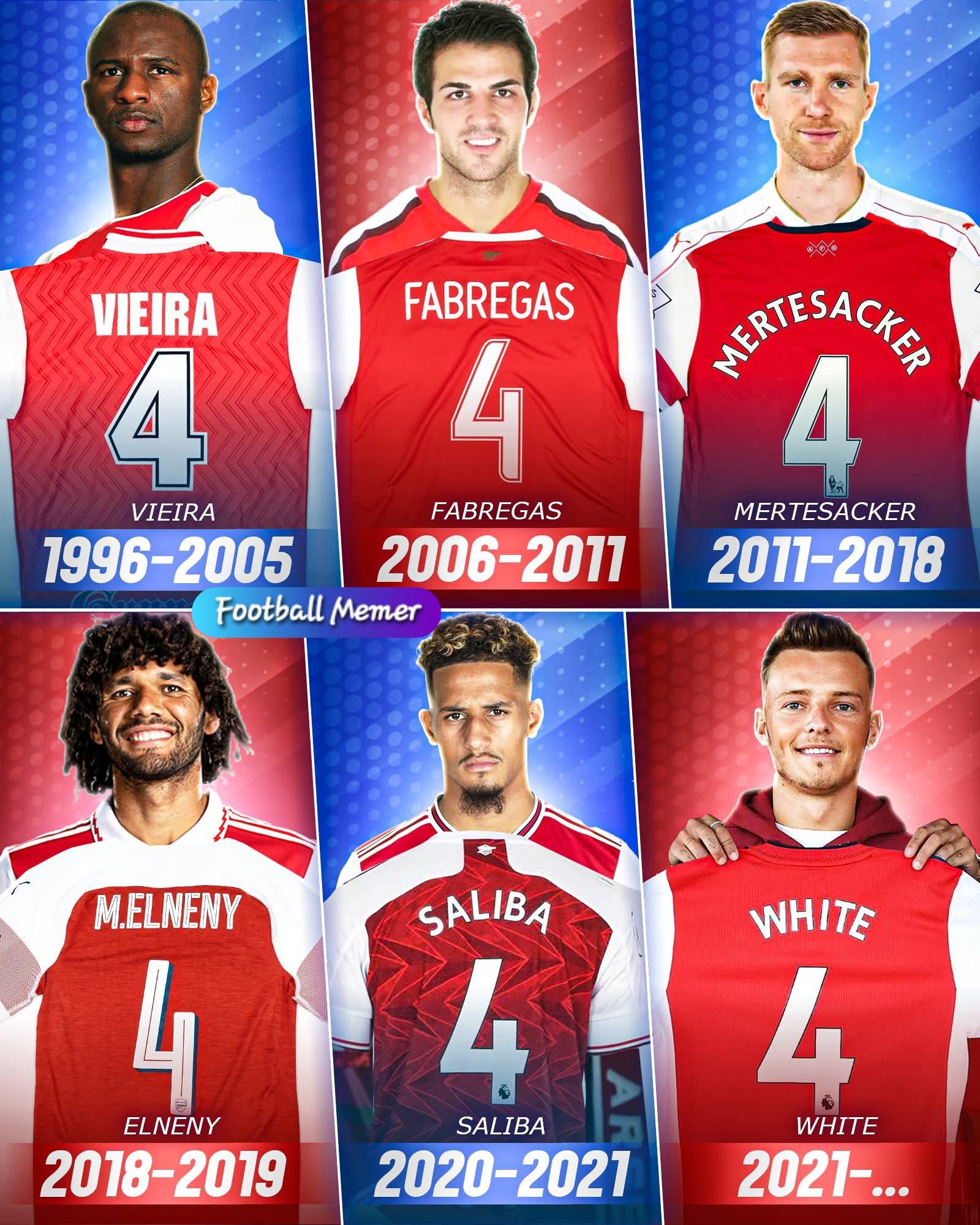 Ben White takes the famous Arsenal number 4 shirt, following in
