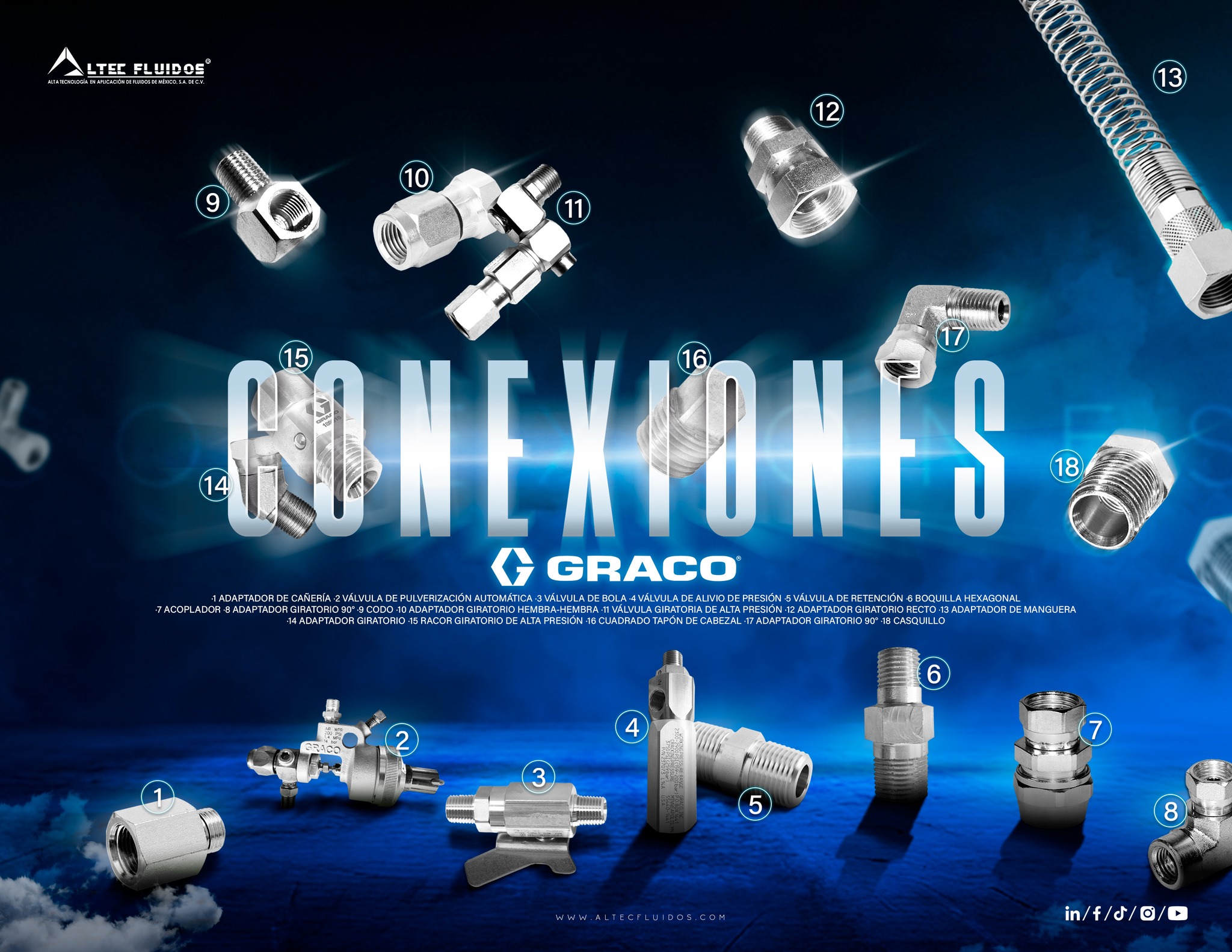 😎 Ofrecemos diferentes... - Altec Fluidos De Mexico Sa De Cv