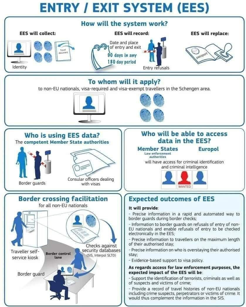 Still up to date 3/11/25 •... - Help and Advice Group Admin | Facebook