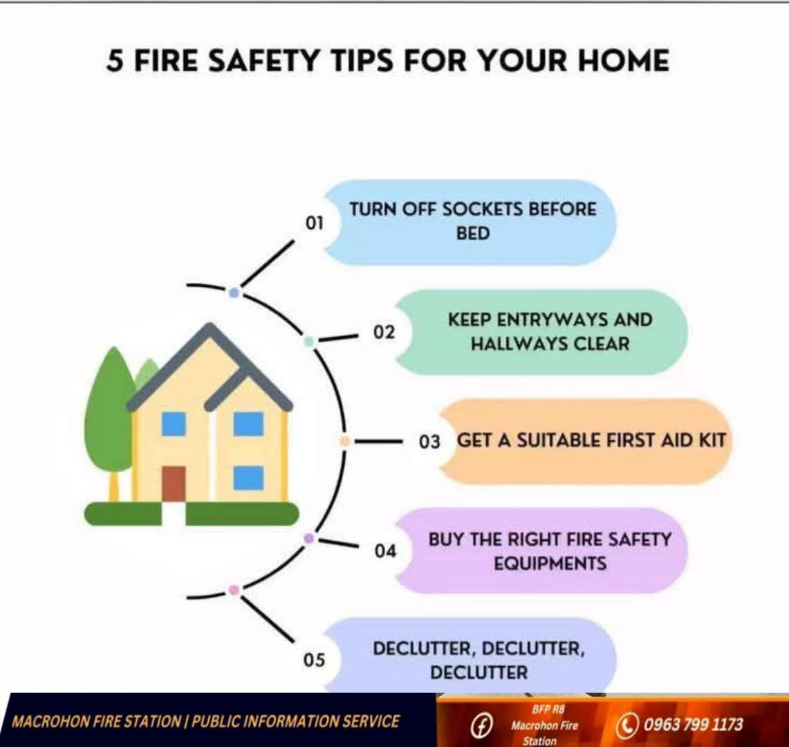 Macrohon - Fire Safety Tips! 🚒 In Case of Fire, Medical Emergencies and ...