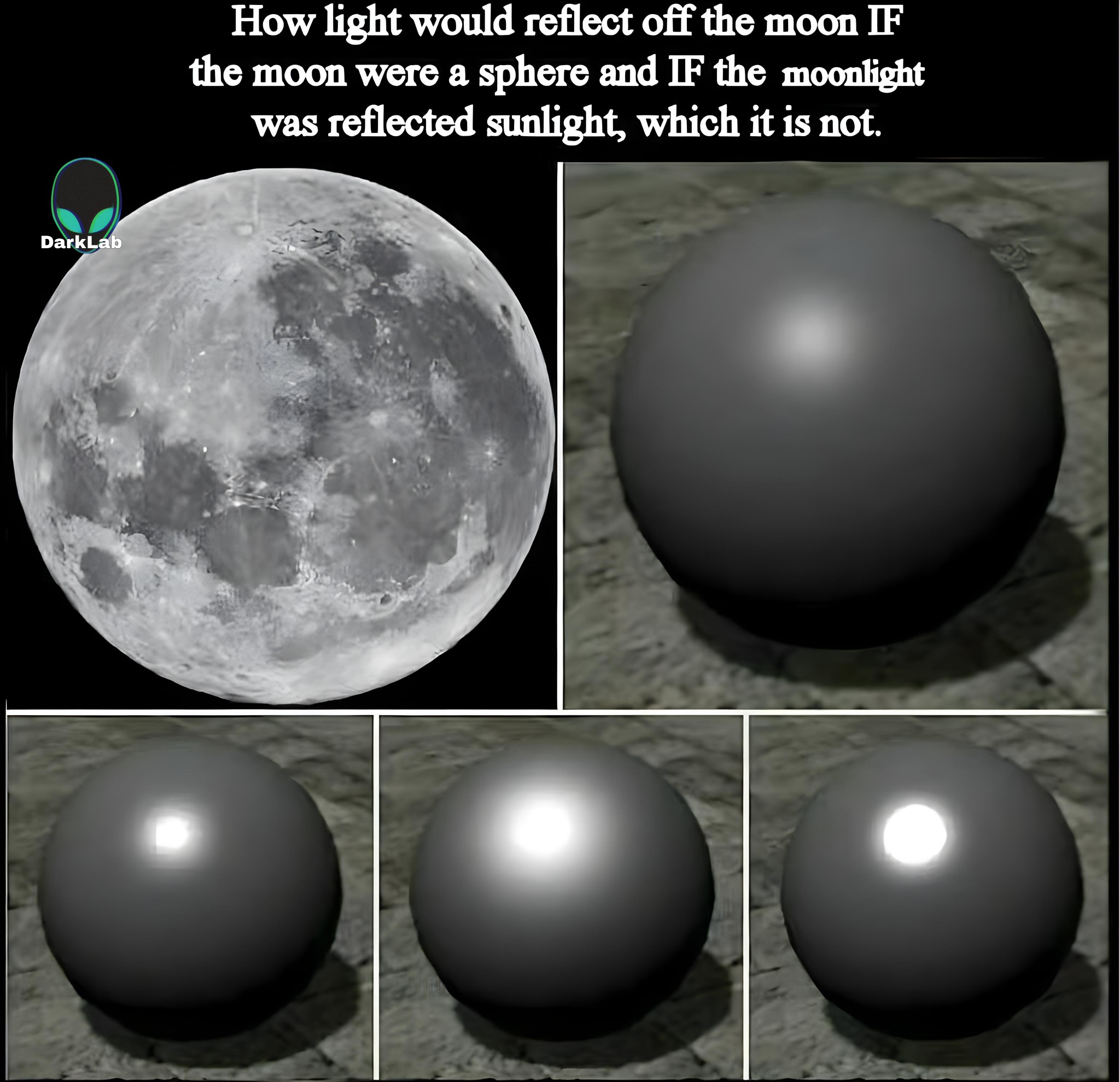 DarkLab - How light would reflect | Facebook