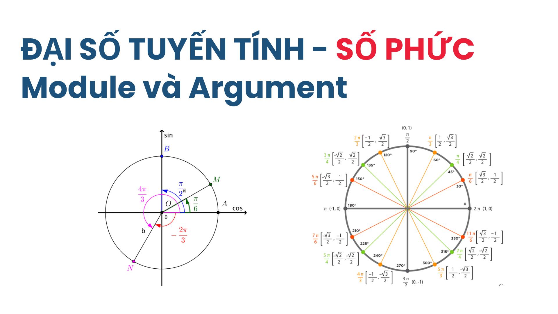 HCMUT-CNCP Góc Học Tập Bách Khoa | **TOÀN BỘ VỀ CÁC DẠNG TOÁN VỀ MODULE ...
