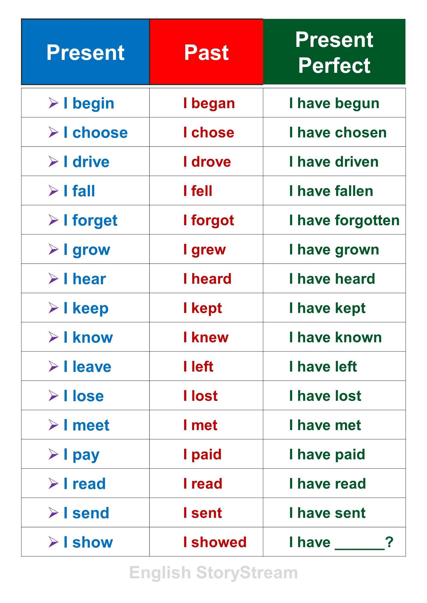 English StoryStream added a new photo. - English StoryStream